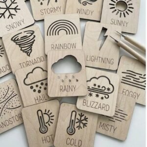 Clima-Cartes